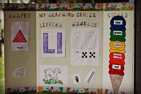 presentation board
