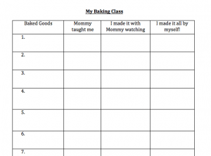 Teaching kids to bake-the whys and hows - Simple Homeschool