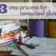 My 3 step process for homeschool planning