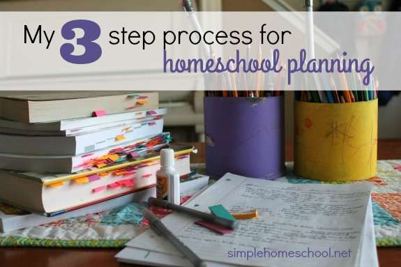 My 3 step process for homeschool planning